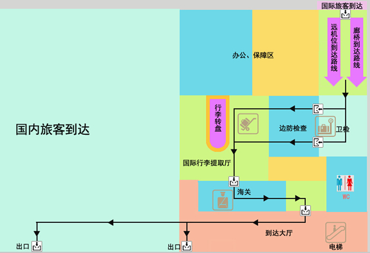 國際到達.jpg